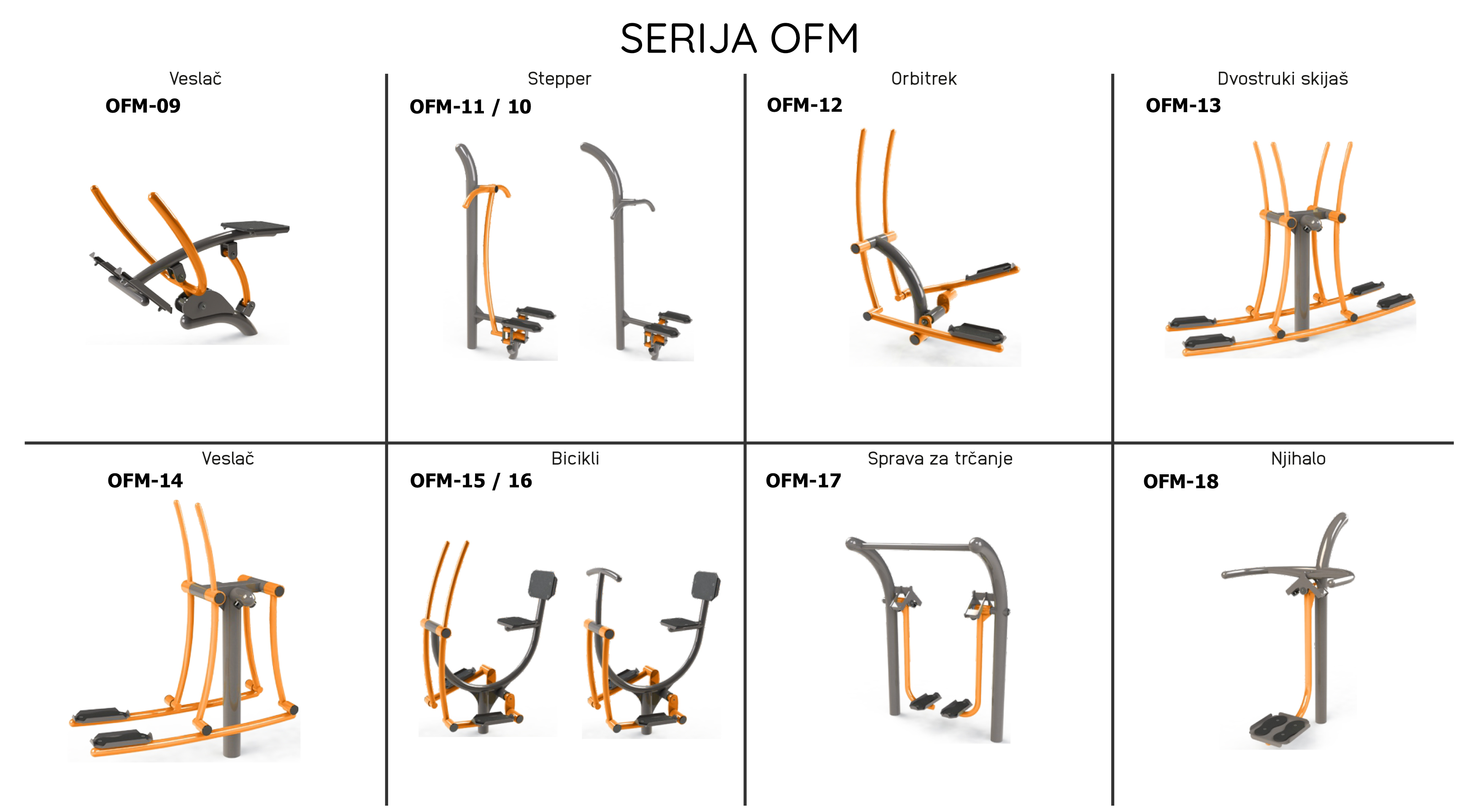 OFM2