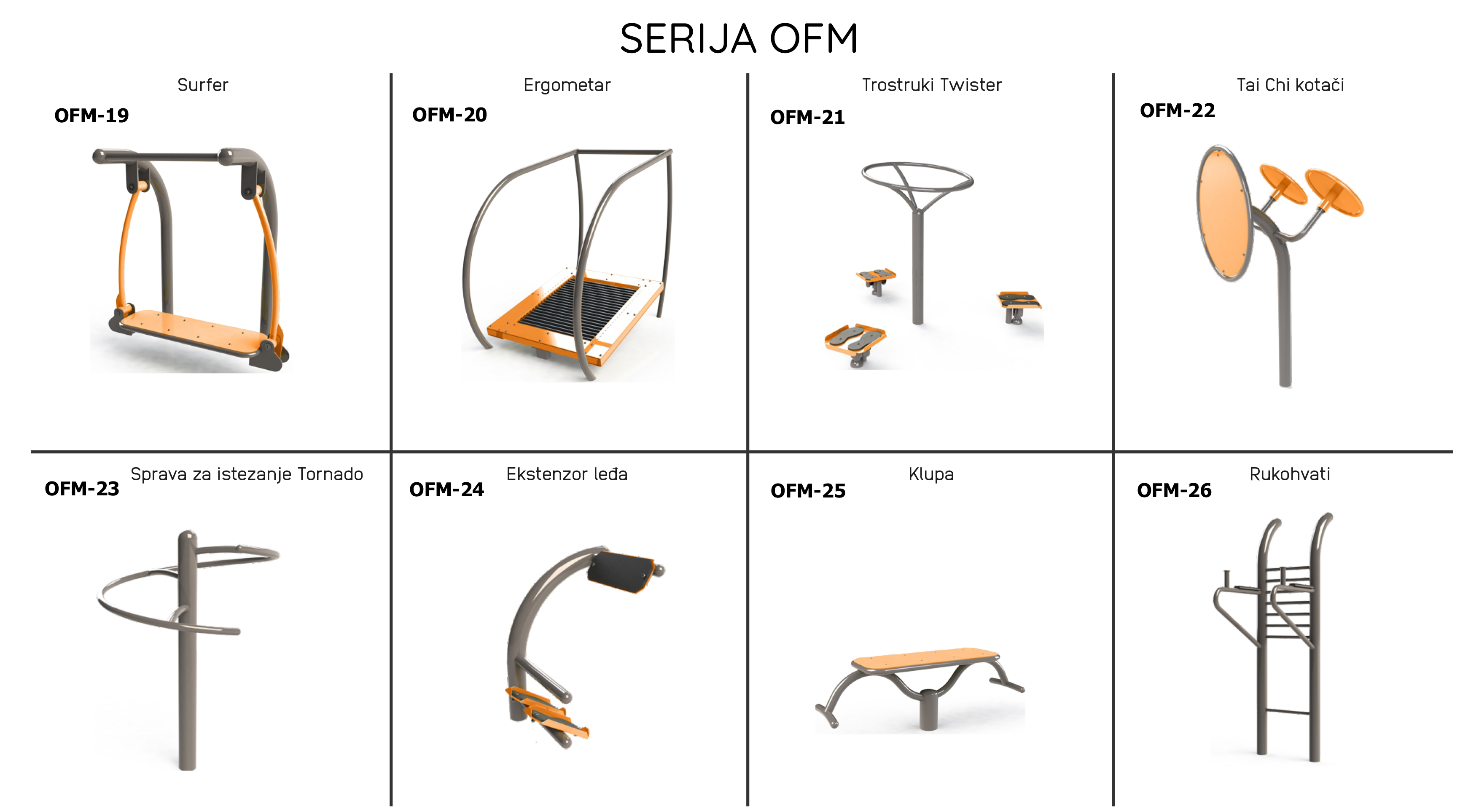 OFM3