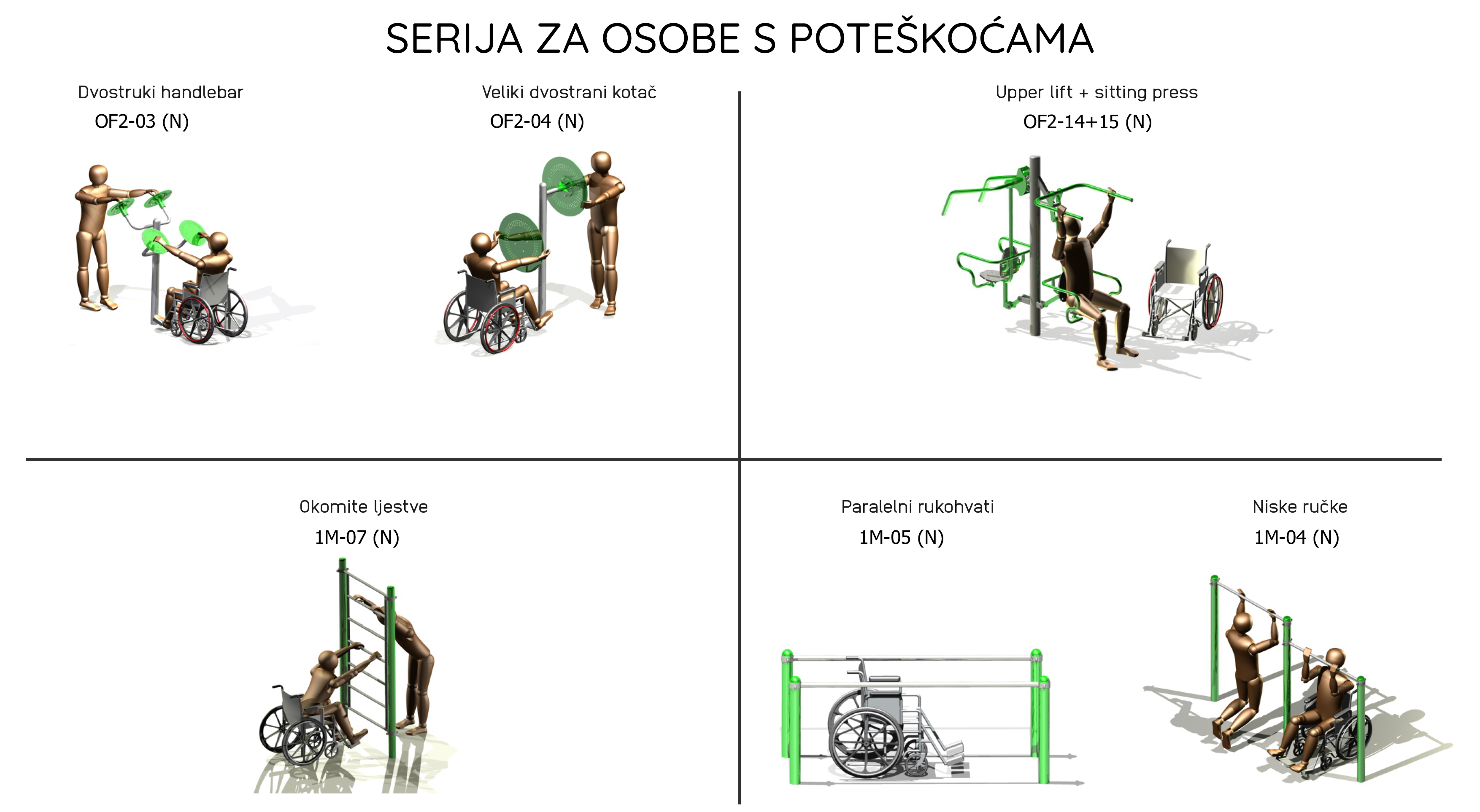 OSOBE SA POTEŠKOĆAMA